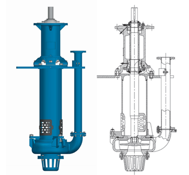 centrifugal slurry pumps